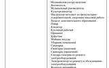 Правила внутреннего трудового распорядка КУП "ДРОЦ "Свитанак". 8